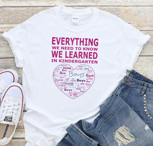 (Instant Print) Digital Download - Everything we need to know we learned in kindergarten, boys are dumb